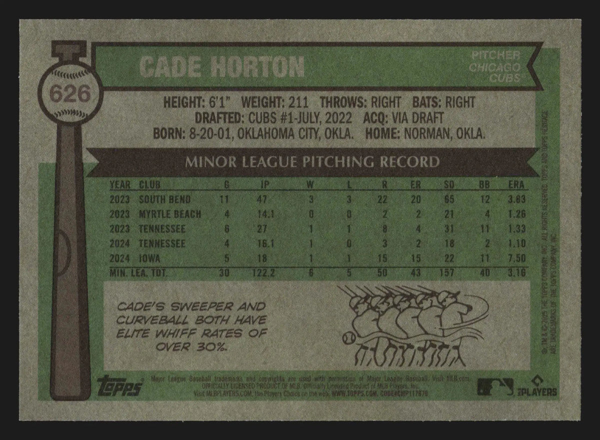 2025 Topps Heritage High Number Cade Horton #626 RC Chicago Cubs - Baseball Card Single