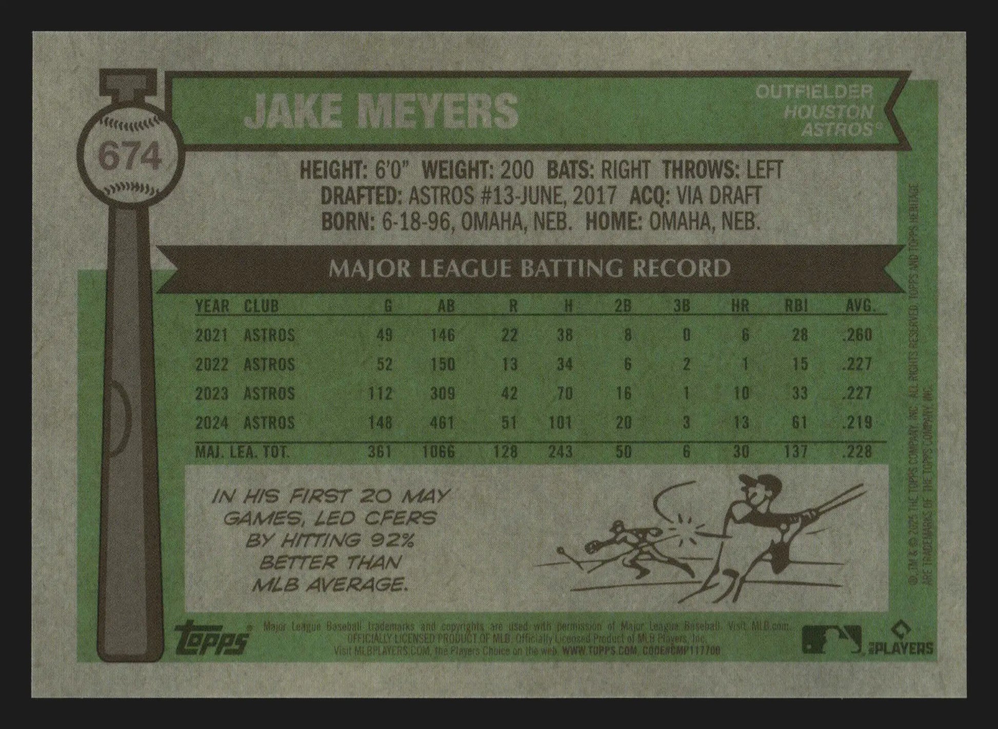 2025 Topps Heritage High Number Chrome Jake Meyers #674 Astros - Baseball Card Single