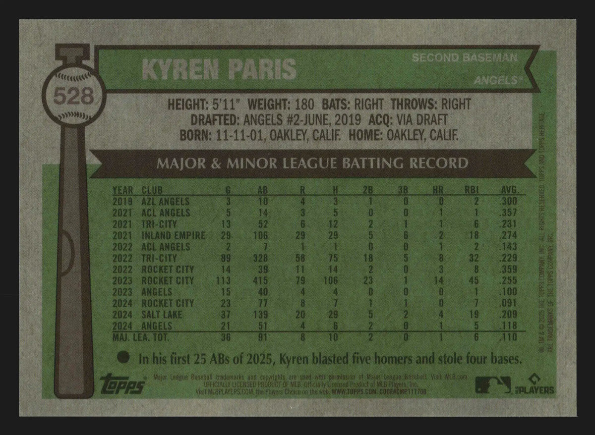 2025 Topps Heritage High Number Kyren Paris #528 Chrome Los Angeles Angels - Baseball Card Single