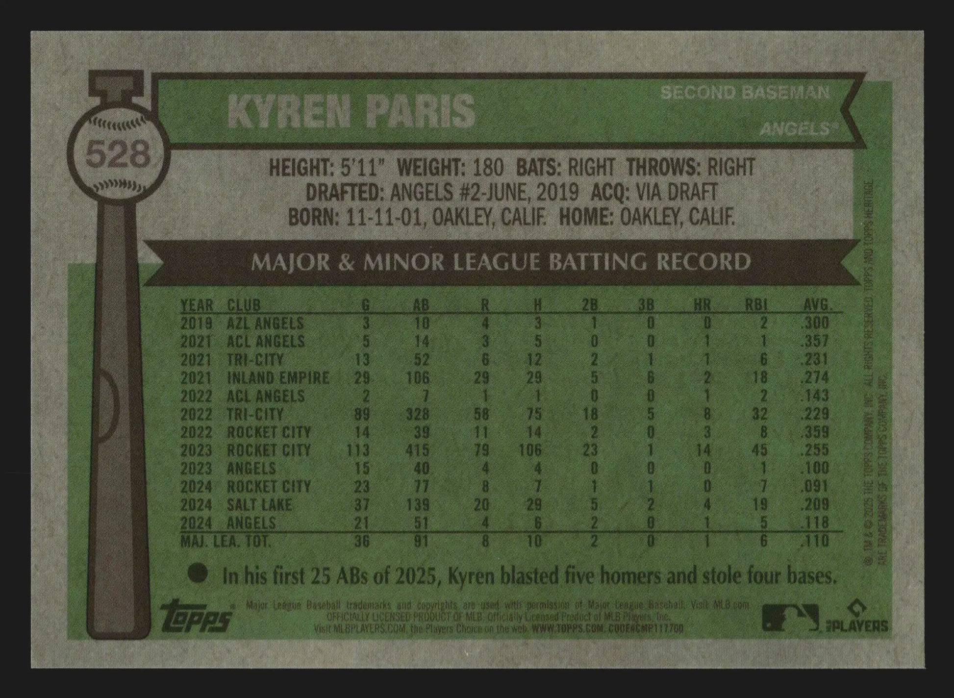 2025 Topps Heritage High Number Kyren Paris #528 Chrome Los Angeles Angels - Baseball Card Single