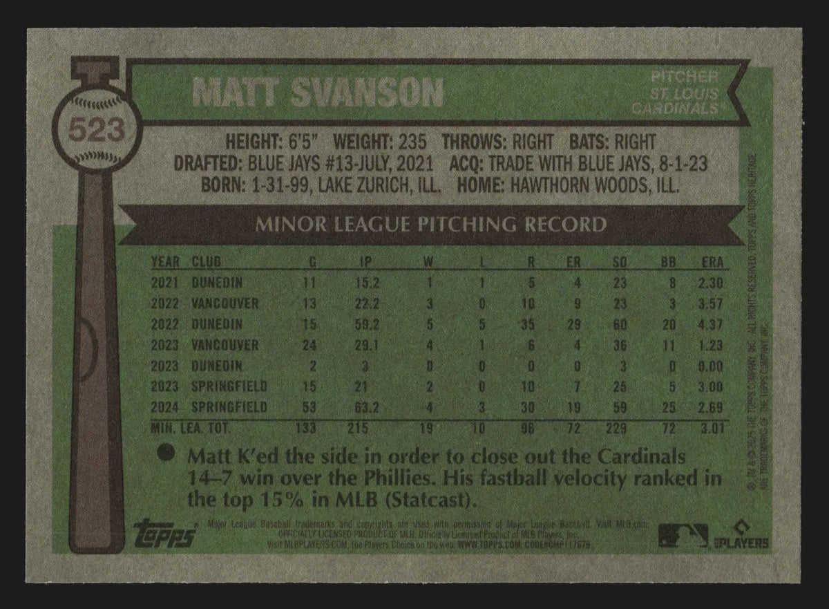 2025 Topps Heritage High Number Matt Svanson #523 Cardinals RC - Baseball Card Single