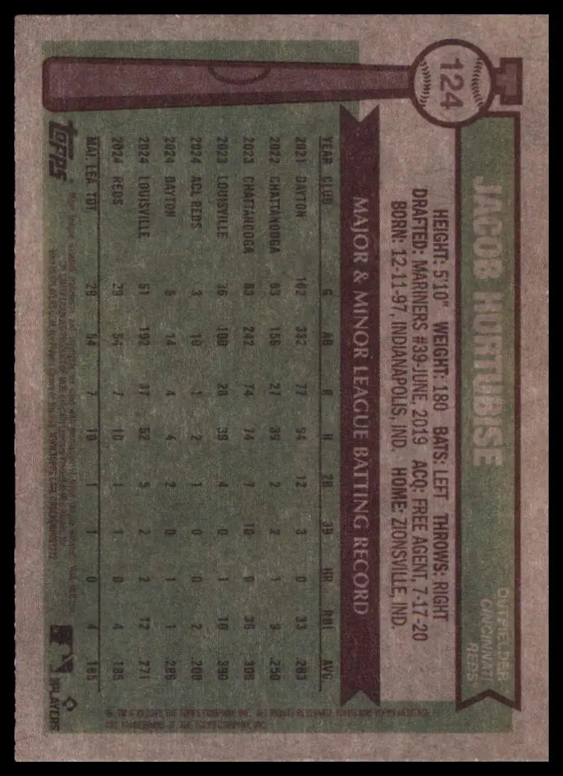 2025 Topps Heritage Jacob Hurtubise 124 Cincinnati Reds NM - Baseball Card Single