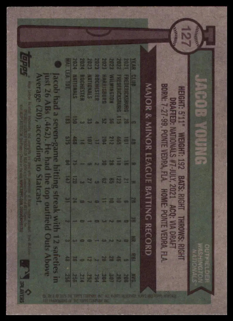 2025 Topps Heritage Jacob Young 127 Washington Nationals NM - Baseball Card Single