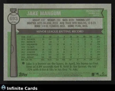 2025 Topps Heritage JAKE MANGUM #693 Light Blue Sparkle Tampa Bay Rays RC