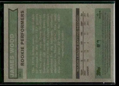 2025 Topps Heritage James Wood #RP-1 Rookie Performers Washington Nationals