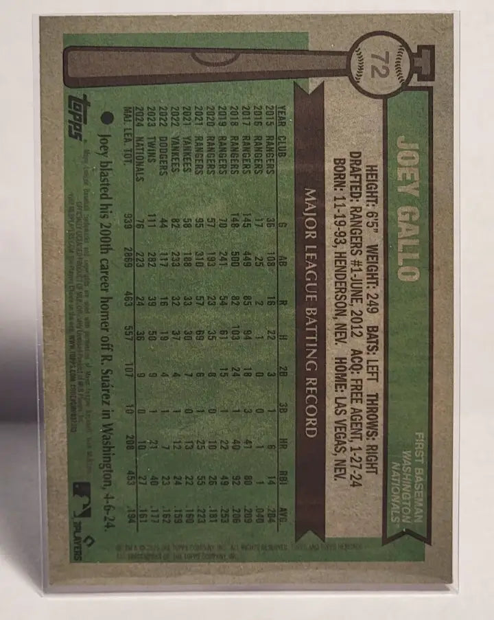 2025 Topps Heritage - Joey Gallo #72 Pink Sparkle - Baseball Card Single