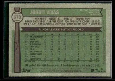 2025 Topps Heritage Jorbit Vivas #678 RC New York Yankees