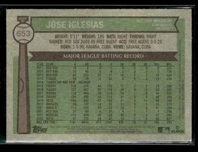 2025 Topps Heritage Jose Iglesias #653 San Diego Padres