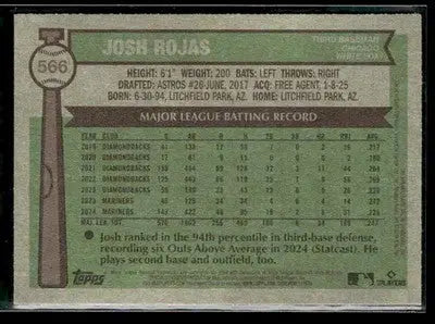 2025 Topps Heritage Josh Rojas #566 Chicago White Sox