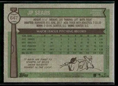 2025 Topps Heritage JP Sears #647 San Diego Padres