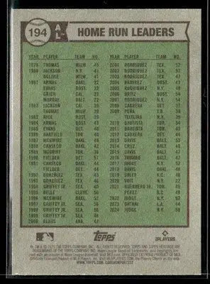 2025 Topps Heritage Juan Soto / Anthony Santander / Aaron Judge #194 MLB