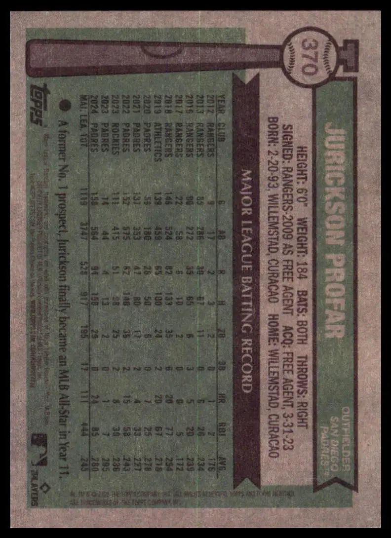 2025 Topps Heritage Jurickson Profar 370 San Diego Padres NM - Baseball Card Single