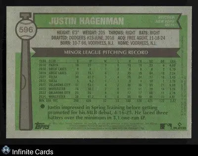 2025 Topps Heritage JUSTIN HAGENMAN #596 Light Blue Sparkle Mets RC