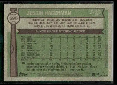 2025 Topps Heritage Justin Hagenman #596 RC New York Mets