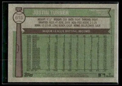 2025 Topps Heritage Justin Turner #615 Chicago Cubs
