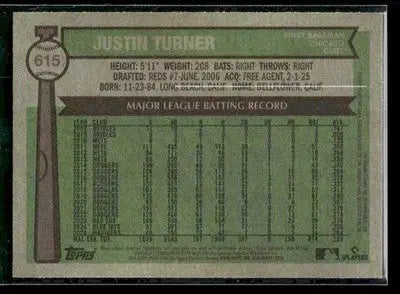 2025 Topps Heritage Justin Turner #615 Dark Blue Border Chicago Cubs