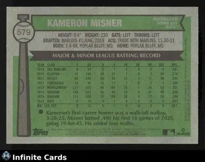 2025 Topps Heritage KAMERON MISNER #579 Light Blue Sparkle Tampa Bay Rays RC