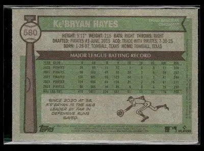 2025 Topps Heritage Ke’Bryan Hayes #580 Cincinnati Reds