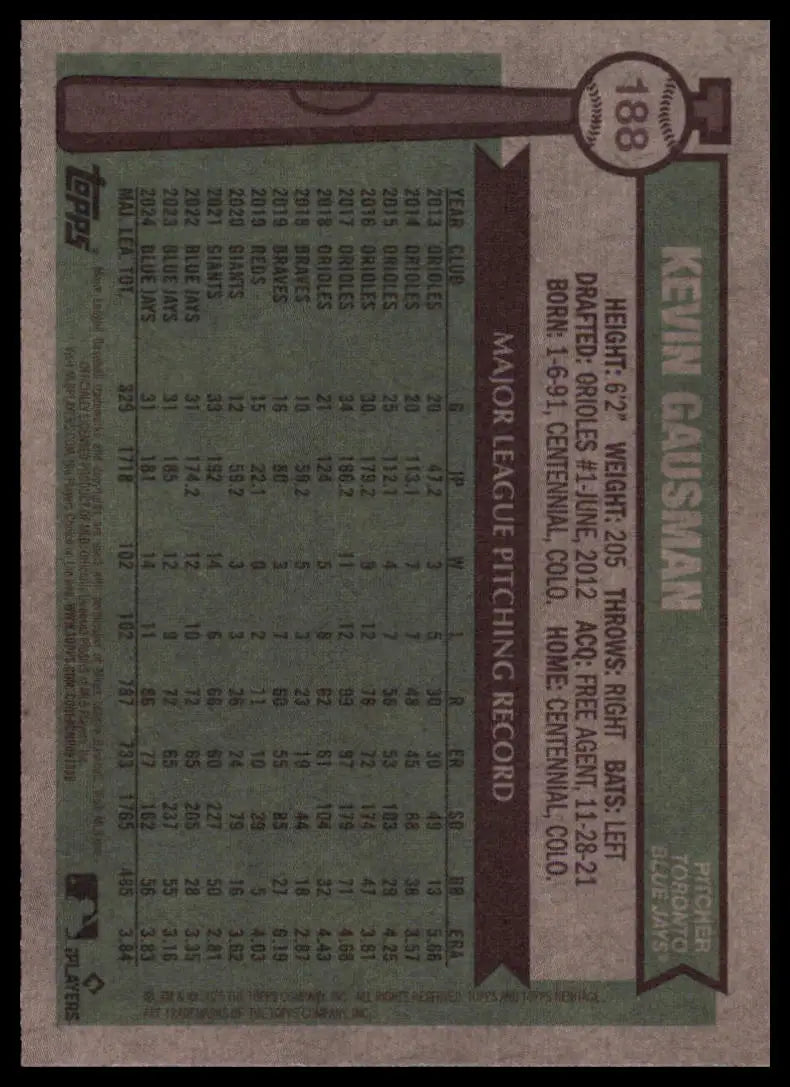 2025 Topps Heritage Kevin Gausman 188 Toronto Blue Jays NM - Baseball Card Single