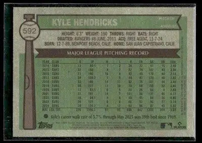 2025 Topps Heritage Kyle Hendricks #592 Los Angeles Angels