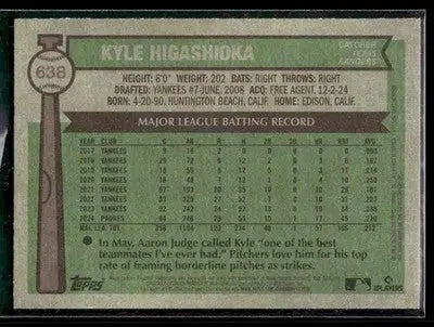 2025 Topps Heritage Kyle Higashioka #638 Texas Rangers