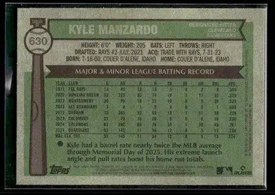 2025 Topps Heritage Kyle Manzardo #630 Cleveland Guardians