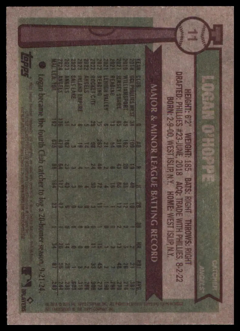 2025 Topps Heritage Logan O’Hoppe 11 Los Angeles Angels NM - Baseball Card Single