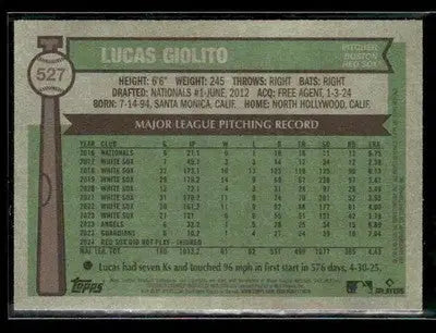 2025 Topps Heritage Lucas Giolito #527 Boston Red Sox