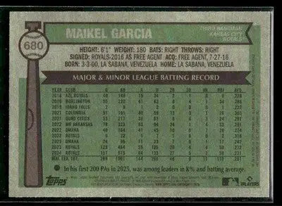 2025 Topps Heritage Maikel Garcia #680 Kansas City Royals