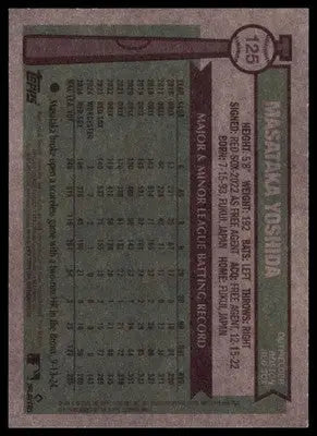 2025 Topps Heritage Masataka Yoshida 125 Boston Red Sox NM