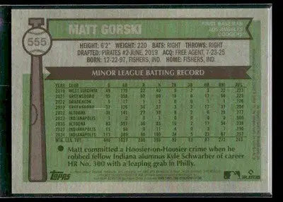 2025 Topps Heritage Matt Gorski #555 Chrome RC Los Angeles Dodgers