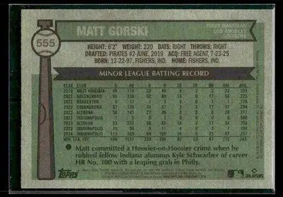 2025 Topps Heritage Matt Gorski #555 RC Los Angeles Dodgers