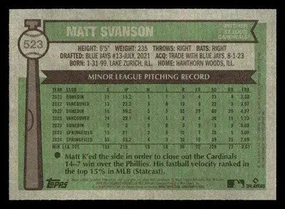 2025 Topps Heritage Matt Svanson #523 RC St. Louis Cardinals - Baseball Card Single