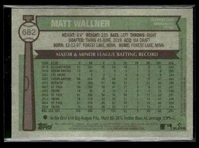 2025 Topps Heritage Matt Wallner #682 Minnesota Twins