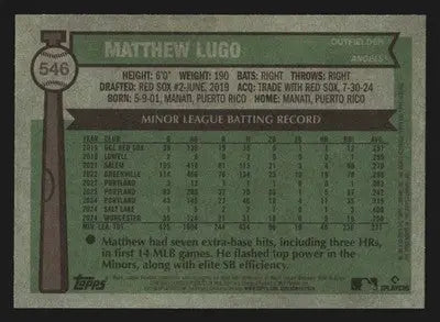 2025 Topps Heritage Matthew Lugo #546 Angels RC - Baseball Card Single