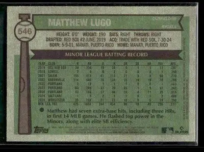 2025 Topps Heritage Matthew Lugo #546 RC Los Angeles Angels