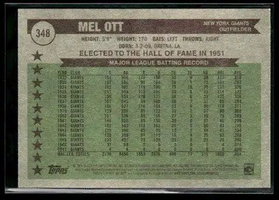 2025 Topps Heritage Mel Ott #348 New York Giants