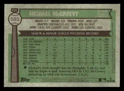2025 Topps Heritage Michael McGreevy #585 RC St. Louis Cardinals - Baseball Card Single