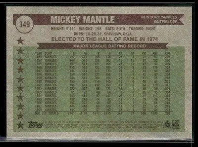 2025 Topps Heritage Mickey Mantle #349 New York Yankees
