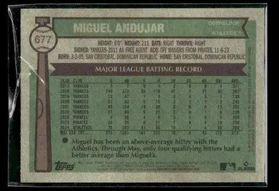 2025 Topps Heritage Miguel Andujar #677 Dark Blue Border Athletics