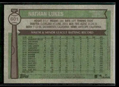 2025 Topps Heritage Nathan Lukes #601 Toronto Blue Jays
