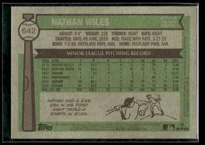 2025 Topps Heritage Nathan Wiles #642 Bicentennial SN,RC #/200 Atlanta Braves