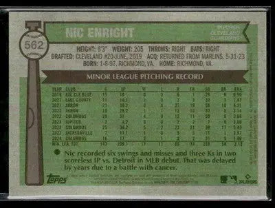 2025 Topps Heritage Nic Enright #562 Chrome RC Cleveland Guardians