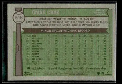 2025 Topps Heritage Omar Cruz #516 Light Blue Sparkle Refr RC San Diego Padres