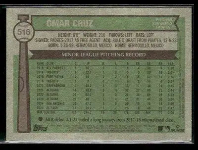 2025 Topps Heritage Omar Cruz #516 RC San Diego Padres