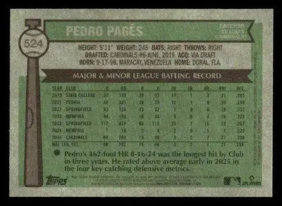 2025 Topps Heritage Pedro Pagés #524 St. Louis Cardinals - Baseball Card Single
