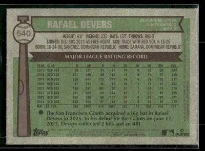 2025 Topps Heritage Rafael Devers #540 San Francisco Giants