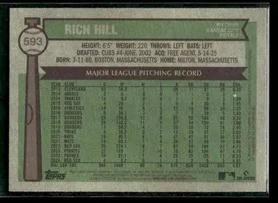 2025 Topps Heritage Rich Hill #593 Kansas City Royals