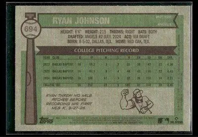 2025 Topps Heritage Ryan Johnson #694 RC Los Angeles Angels