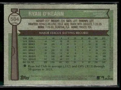 2025 Topps Heritage Ryan O’Hearn #584 San Diego Padres